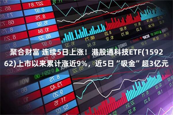 聚合财富 连续5日上涨！港股通科技ETF(159262)上市以来累计涨近9%，近5日“吸金”超3亿元