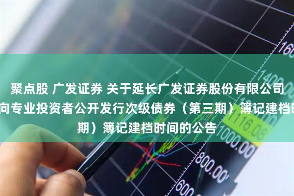 聚点股 广发证券 关于延长广发证券股份有限公司2025年面向专业投资者公开发行次级债券（第三期）簿记建档时间的公告